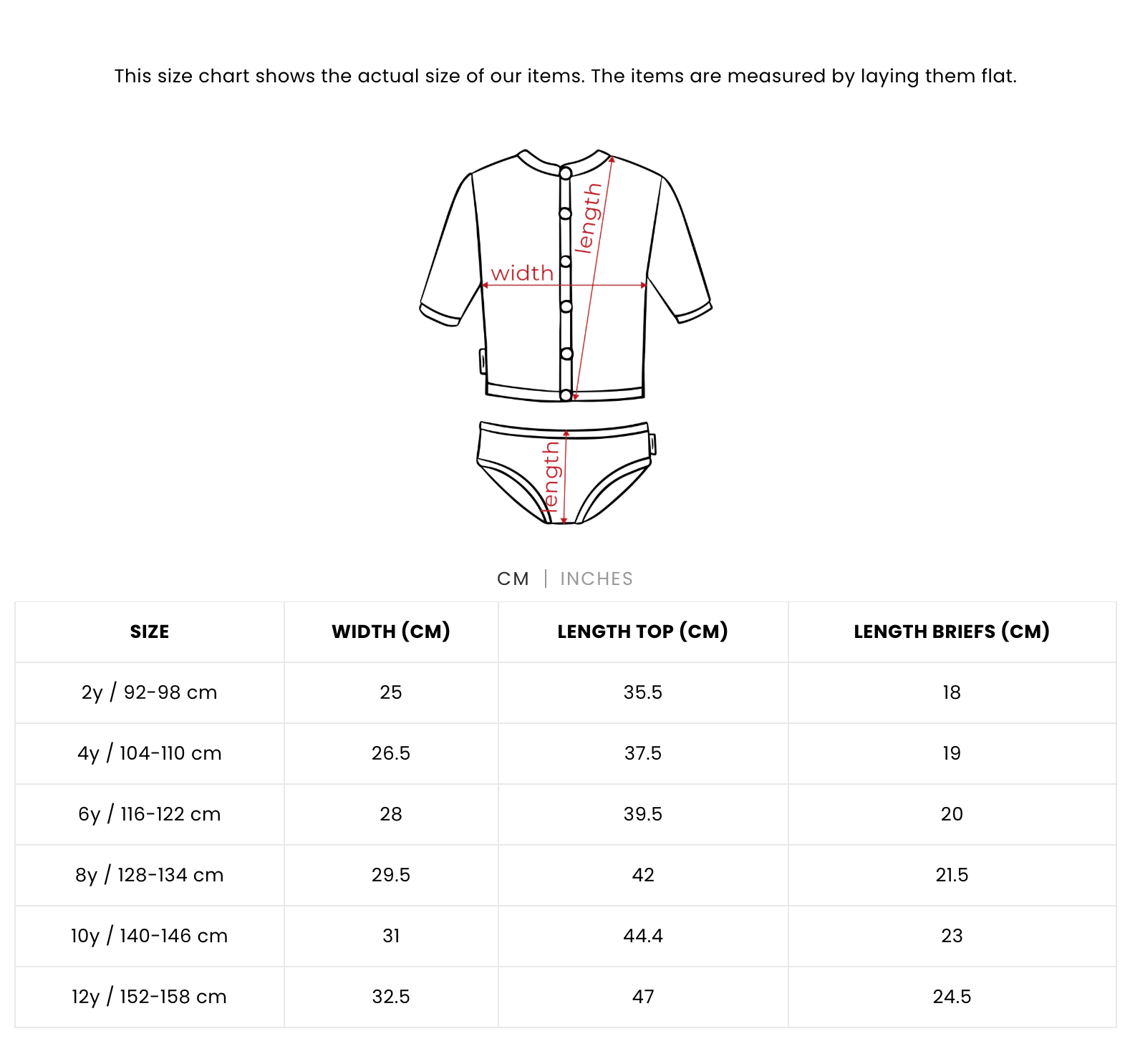 Mädchen UV Zweiteiler Badeanzug Ruffle Positano