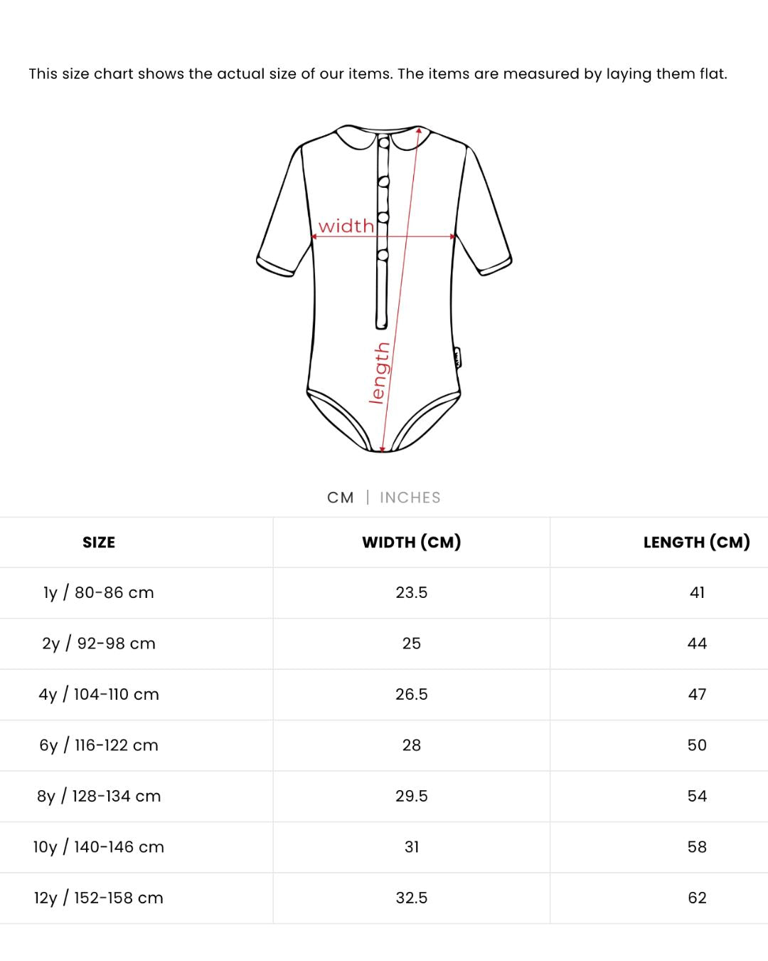 Mädchen UV Badeanzug Ruffle Positano